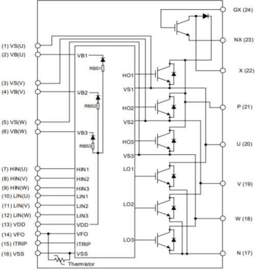 Intelligent Power Modules | element14 | Design Center